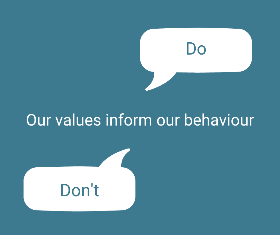 Our values inform our behaviour, Do and Don't in speech bubbles