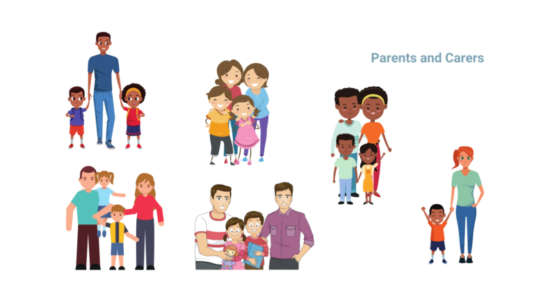 Cartoon style images of parents and carers reflecting diverse family and caring groupings